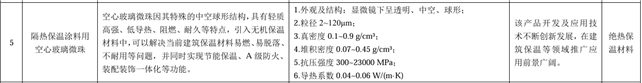 文本

AI 生成的内容可能不正确。
