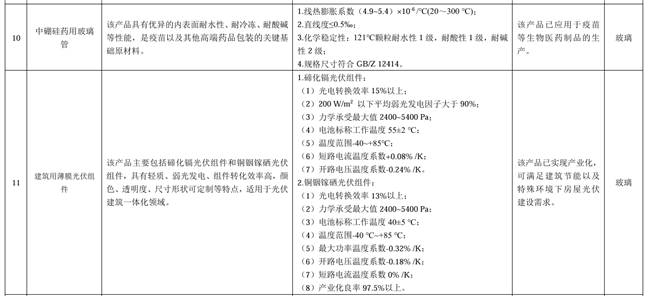 表格

AI 生成的内容可能不正确。