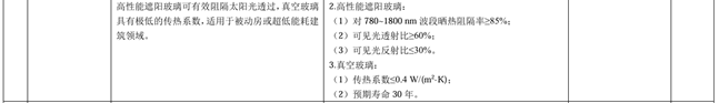 图形用户界面, 文本, 应用程序

AI 生成的内容可能不正确。