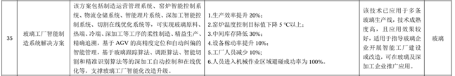 文本

AI 生成的内容可能不正确。
