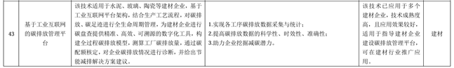 文本

AI 生成的内容可能不正确。