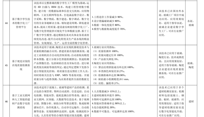 表格

AI 生成的内容可能不正确。