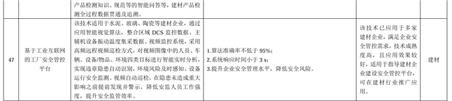 表格

AI 生成的内容可能不正确。