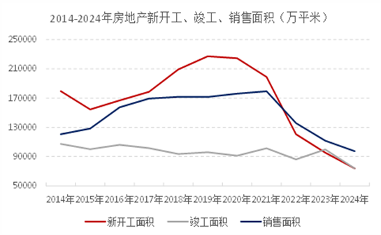 [浮法玻璃]：距离历史低点还有多少距离
