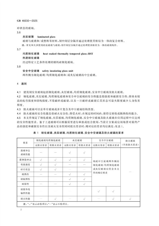 C:\Users\Administrator\Desktop\4.jpg