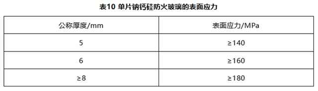 标准